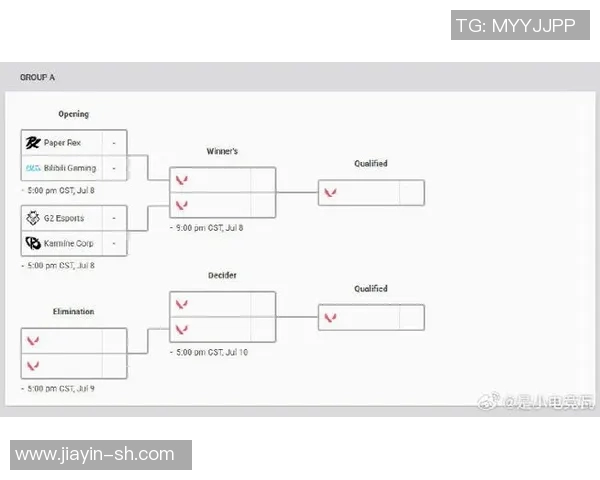 BLG在CSGO赛季15中的运营策略分析与得失总结