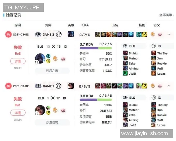 探讨英雄联盟EDG战队灵活性策略与战术调整的深度分析