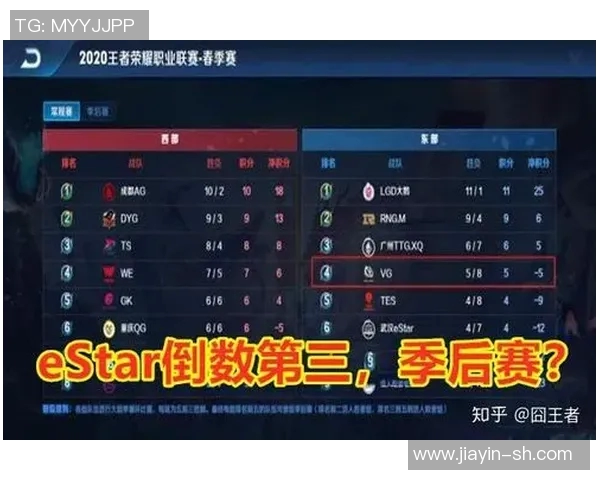 王者荣耀S15赛季聚焦IG战队意识与电竞比分分析 王者荣耀S15赛季聚焦IG战队意识与电竞比分分析