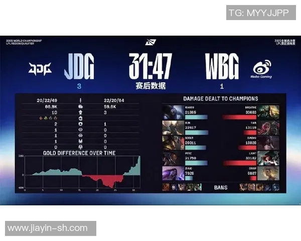 s15电竞总决赛V5战术解析与对手战术深度对比分析