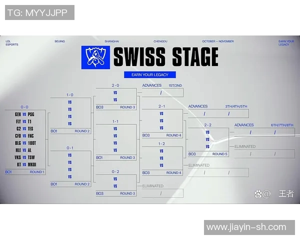 S15电竞总决赛英雄联盟比赛经验排行榜揭晓TES荣登第十名引发热议