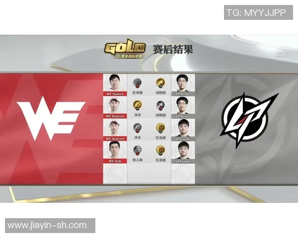 电竞数据电竞比分新手指南英雄联盟灵活性全面解析与实战技巧分享